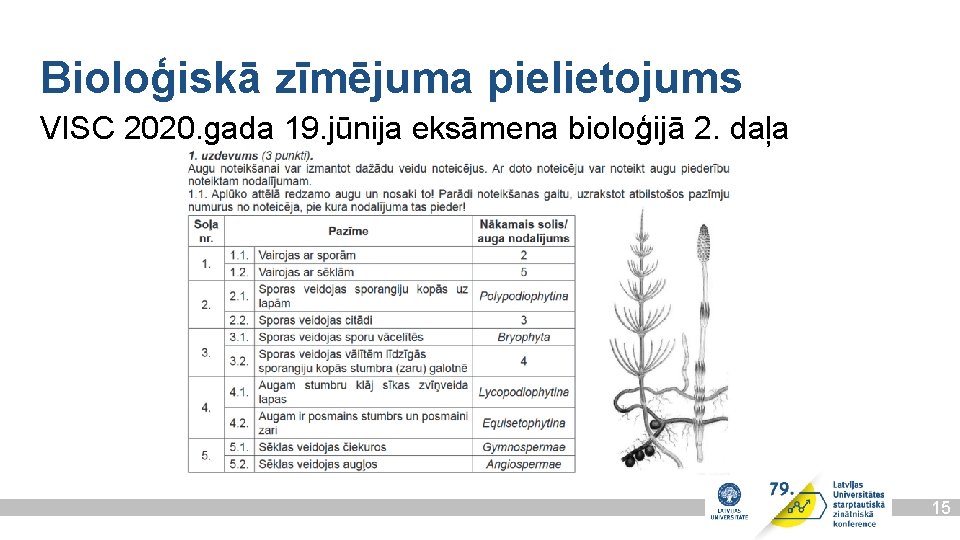 Bioloģiskā zīmējuma pielietojums VISC 2020. gada 19. jūnija eksāmena bioloģijā 2. daļa 15 