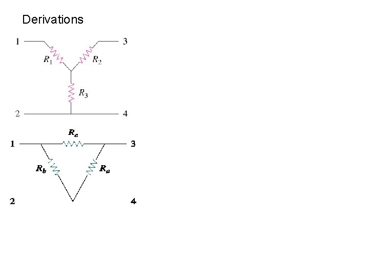 Derivations 