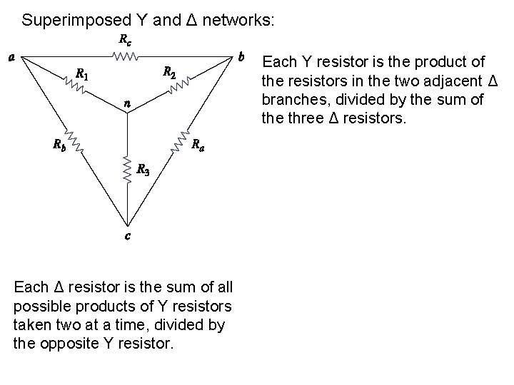 Superimposed Y and Δ networks: Each Y resistor is the product of the resistors