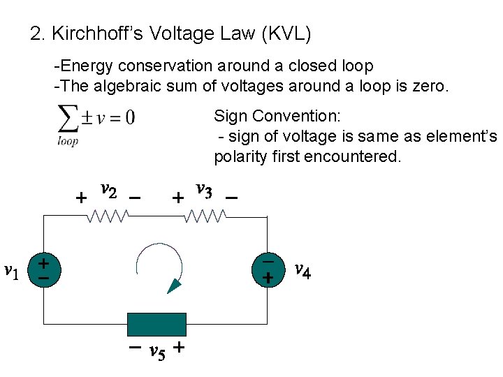 2. Kirchhoff’s Voltage Law (KVL) -Energy conservation around a closed loop -The algebraic sum