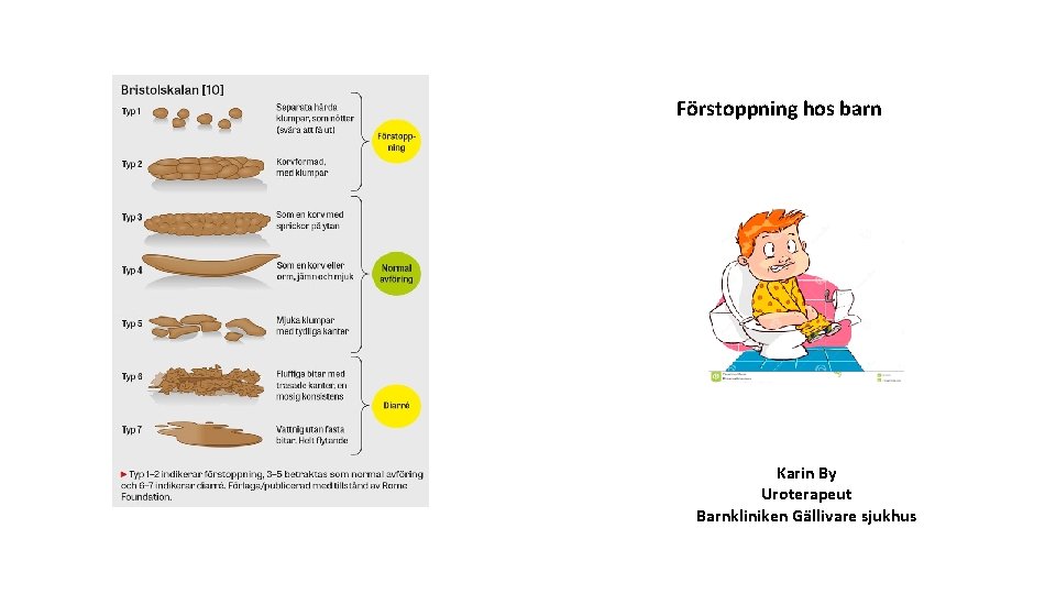 Förstoppning hos barn Karin By Uroterapeut Barnkliniken Gällivare sjukhus 