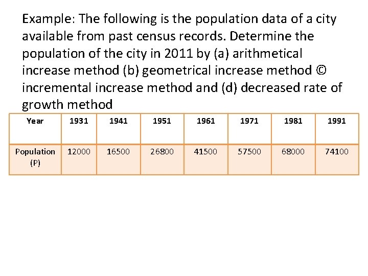 Example: The following is the population data of a city available from past census
