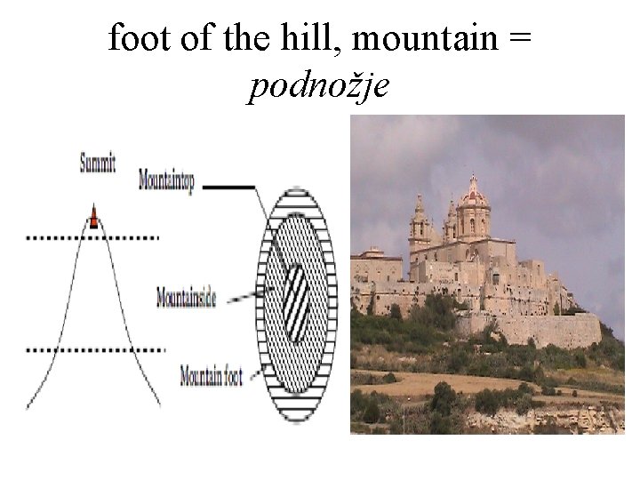 foot of the hill, mountain = podnožje 