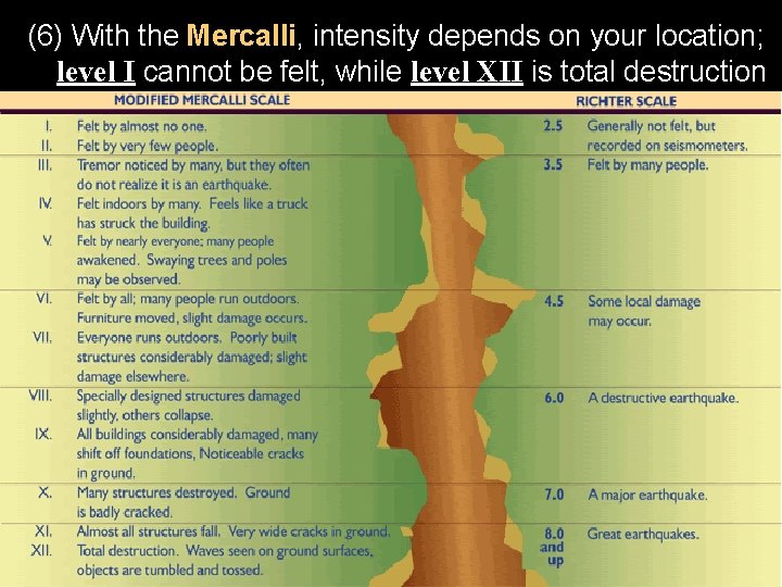 (6) With the Mercalli, intensity depends on your location; level I cannot be felt,