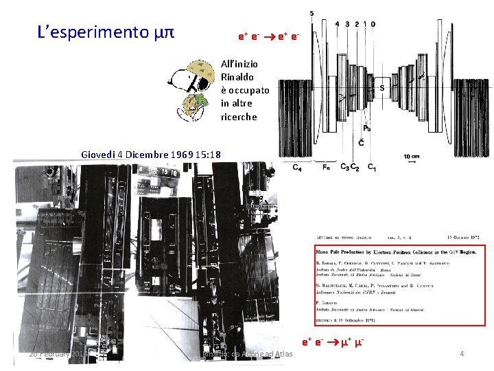 L’esperimento μπ e+ e- ® e+ e. All’inizio Rinaldo è occupato in altre ricerche