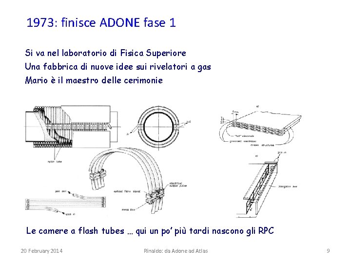 1973: finisce ADONE fase 1 Si va nel laboratorio di Fisica Superiore Una fabbrica