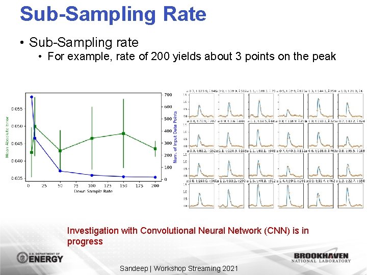 Sub-Sampling Rate • Sub-Sampling rate • For example, rate of 200 yields about 3