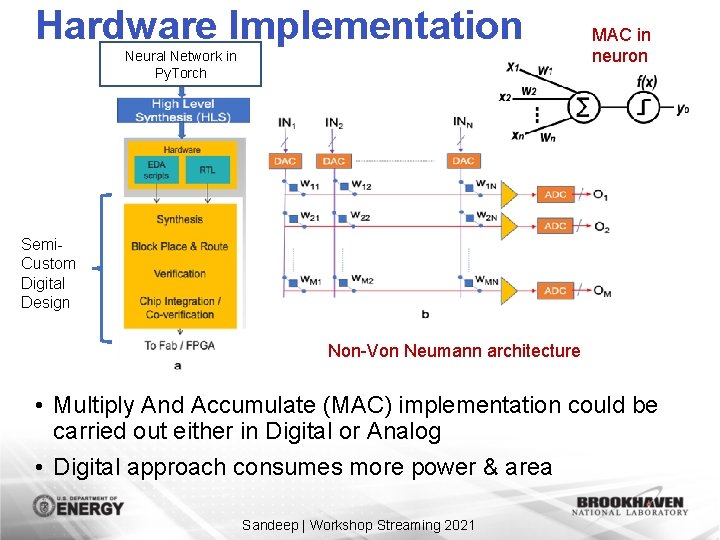 Hardware Implementation Neural Network in Py. Torch MAC in neuron Semi. Custom Digital Design