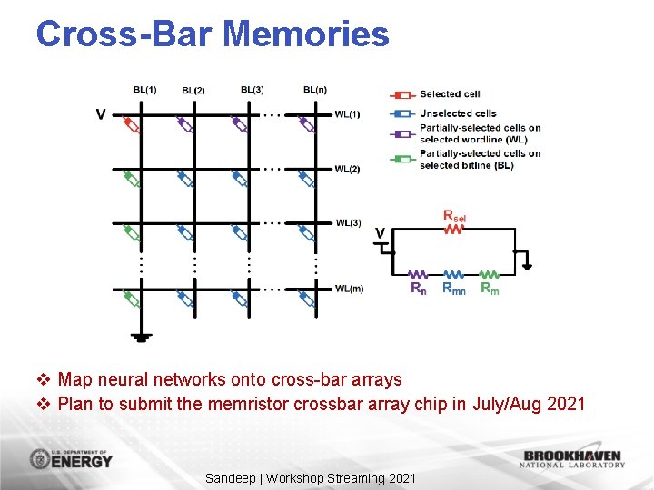 Cross-Bar Memories v Map neural networks onto cross-bar arrays v Plan to submit the