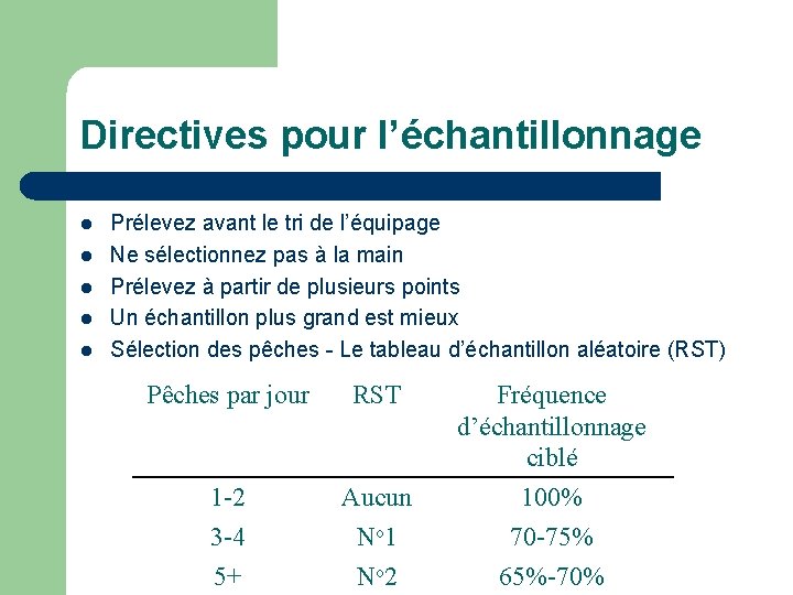 Directives pour l’échantillonnage l l l Prélevez avant le tri de l’équipage Ne sélectionnez