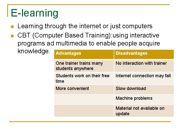 E-learning n n Learning through the internet or just computers CBT (Computer Based Training): E-learning n n Learning through the internet or just computers CBT (Computer Based Training):