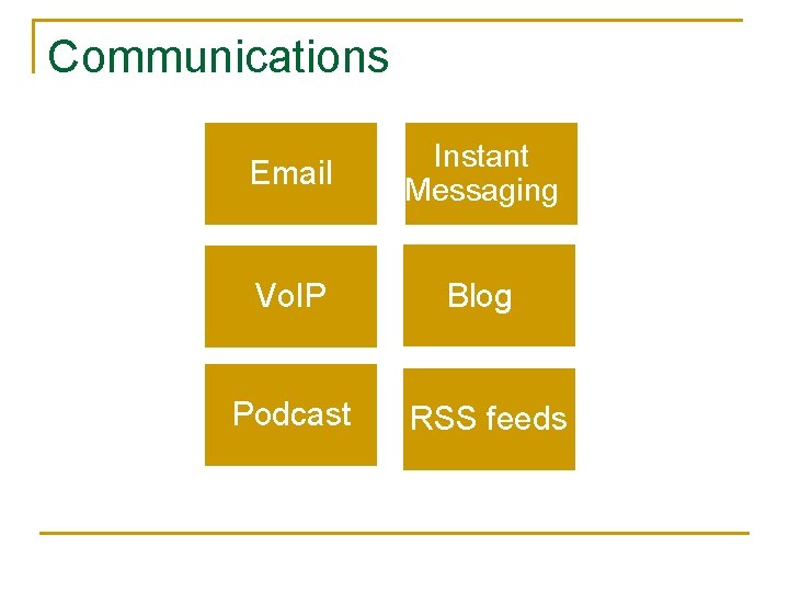 Communications Email Instant Messaging Vo. IP Blog Podcast RSS feeds Communications Email Instant Messaging Vo. IP Blog Podcast RSS feeds