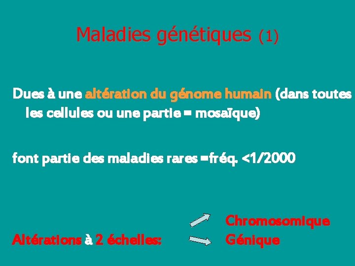 Maladies génétiques (1) Dues à une altération du génome humain (dans toutes les cellules