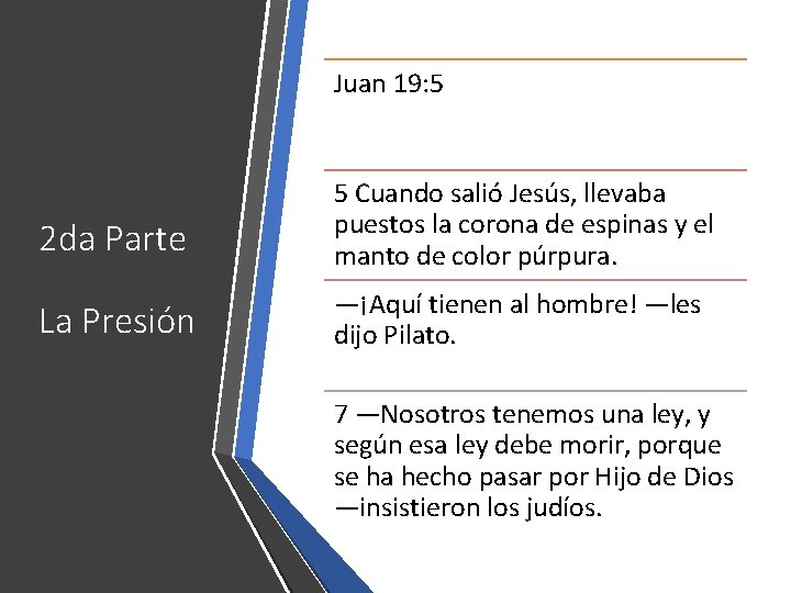 Juan 19: 5 2 da Parte 5 Cuando salió Jesús, llevaba puestos la corona