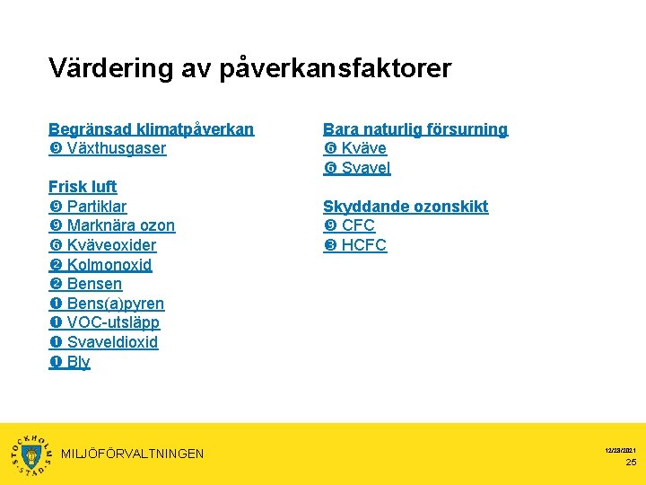 Värdering av påverkansfaktorer Begränsad klimatpåverkan Växthusgaser Frisk luft Partiklar Marknära ozon Kväveoxider Kolmonoxid Bensen