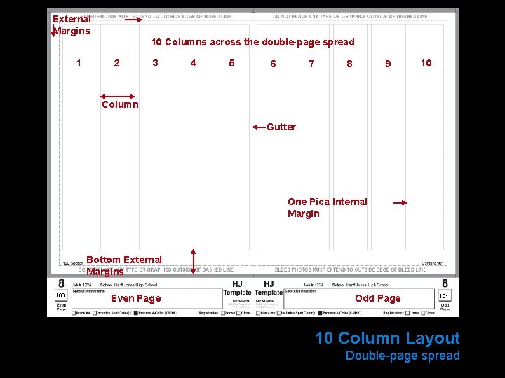 External Margins 10 Columns across the double-page spread 1 2 3 4 5 6