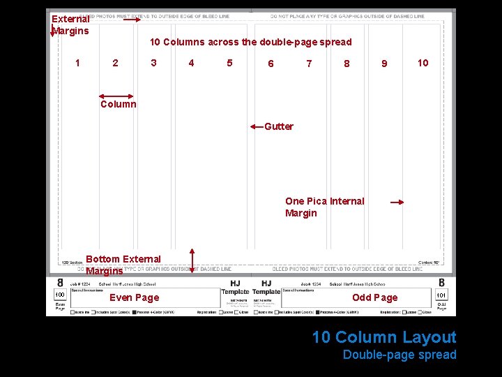 External Margins 10 Columns across the double-page spread 1 2 3 4 5 6