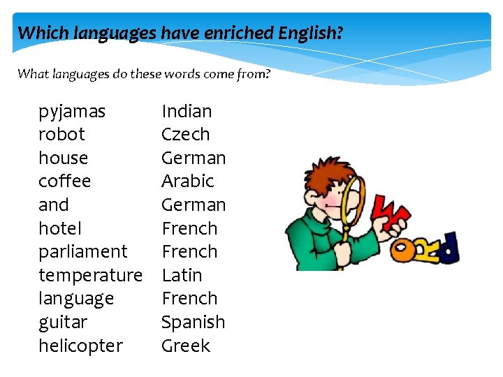 Which languages have enriched English? What languages do these words come from? pyjamas robot