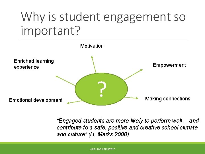 Why is student engagement so important? Motivation Enriched learning experience Empowerment Emotional development ?