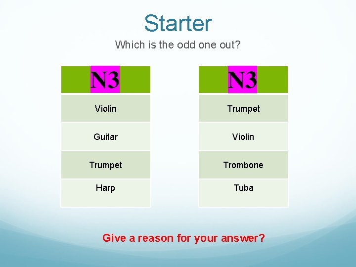 Starter Which is the odd one out? Violin Trumpet Guitar Violin Trumpet Trombone Harp