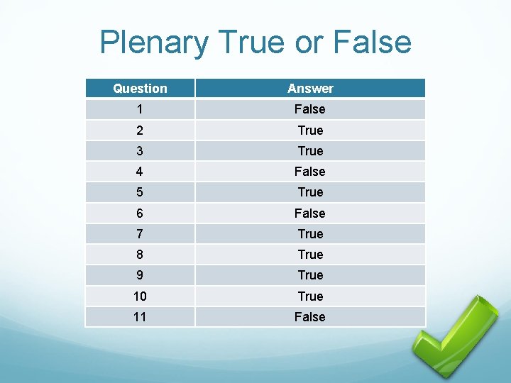 Plenary True or False Question Answer 1 False 2 True 3 True 4 False