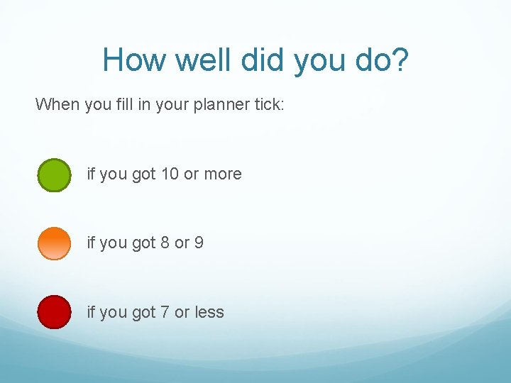 How well did you do? When you fill in your planner tick: if you