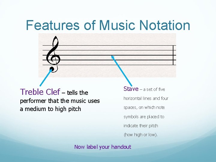 Features of Music Notation Treble Clef – tells the performer that the music uses