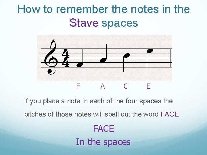 How to remember the notes in the Stave spaces F A C E If