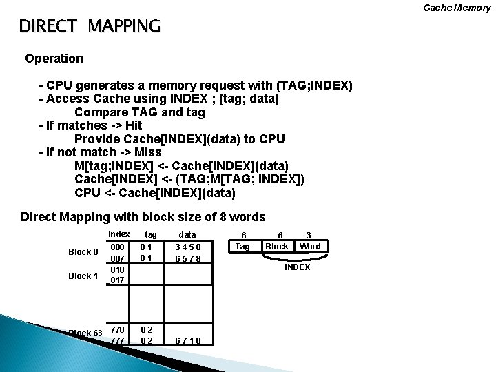 Cache Memory DIRECT MAPPING Operation - CPU generates a memory request with (TAG; INDEX)