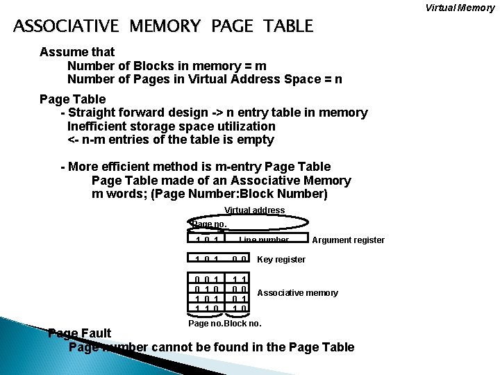 Virtual Memory ASSOCIATIVE MEMORY PAGE TABLE Assume that Number of Blocks in memory =