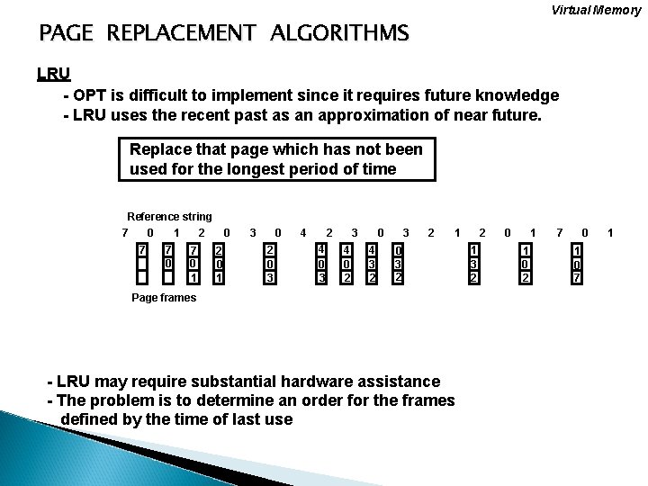 Virtual Memory PAGE REPLACEMENT ALGORITHMS LRU - OPT is difficult to implement since it
