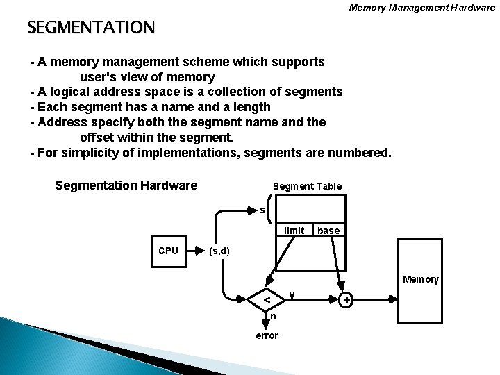 Memory Management Hardware SEGMENTATION - A memory management scheme which supports user's view of
