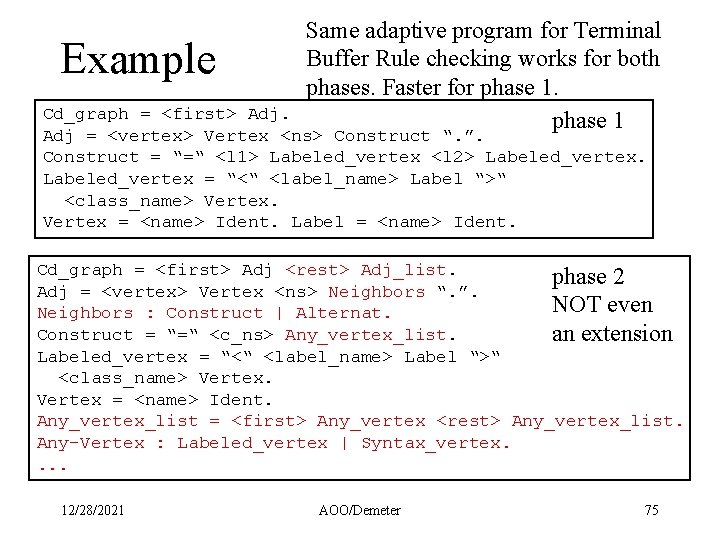 Example Same adaptive program for Terminal Buffer Rule checking works for both phases. Faster