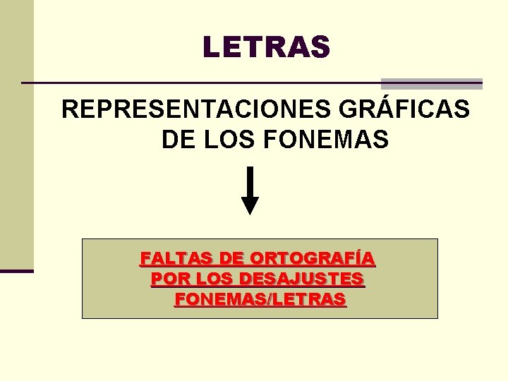 LETRAS REPRESENTACIONES GRÁFICAS DE LOS FONEMAS FALTAS DE ORTOGRAFÍA POR LOS DESAJUSTES FONEMAS/LETRAS 