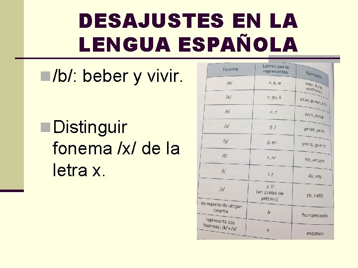 DESAJUSTES EN LA LENGUA ESPAÑOLA n /b/: beber y vivir. n Distinguir fonema /x/