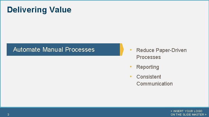 Delivering Value Automate Manual Processes • Reduce Paper-Driven Processes • Reporting • Consistent Communication