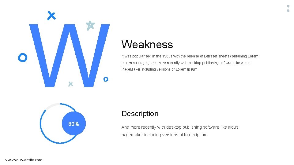 W Weakness It was popularised in the 1960 s with the release of Letraset