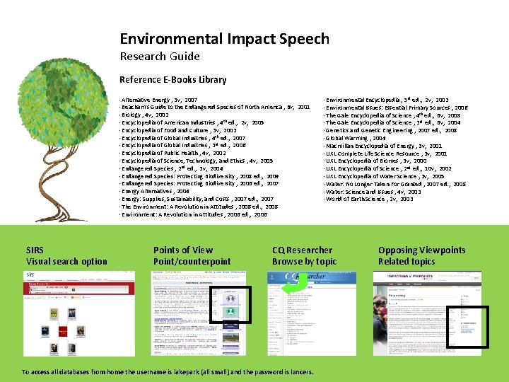 Environmental Impact Speech Research Guide Reference E-Books Library · Alternative Energy , 3 v,