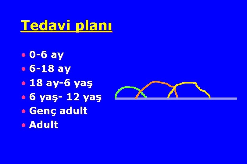 Tedavi planı • 0 -6 ay • 6 -18 ay • 18 ay-6 yaş