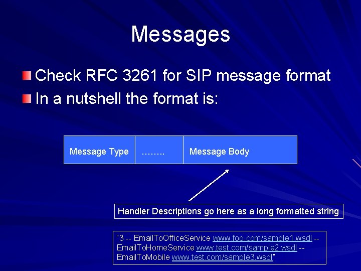 Messages Check RFC 3261 for SIP message format In a nutshell the format is: