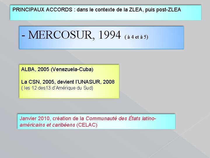 PRINCIPAUX ACCORDS : dans le contexte de la ZLEA, puis post-ZLEA - MERCOSUR, 1994
