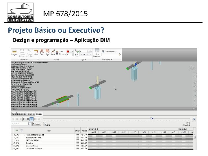 MP 678/2015 Projeto Básico ou Executivo? Design e programação – Aplicação BIM 