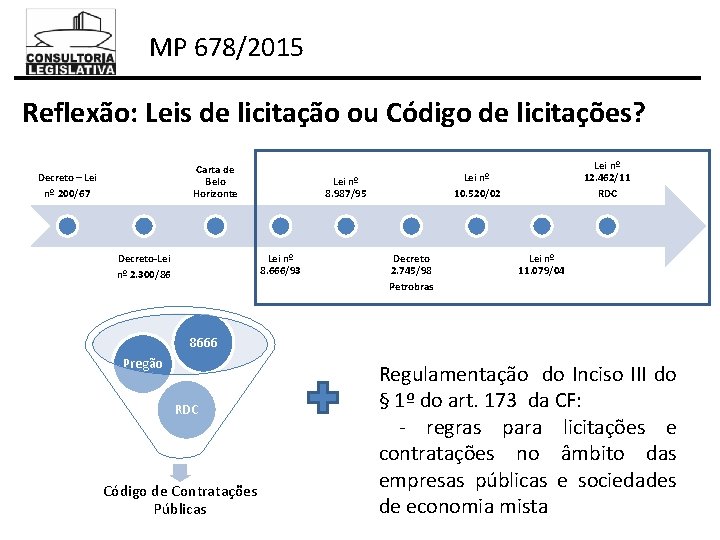 MP 678/2015 Reflexão: Leis de licitação ou Código de licitações? Carta de Belo Horizonte
