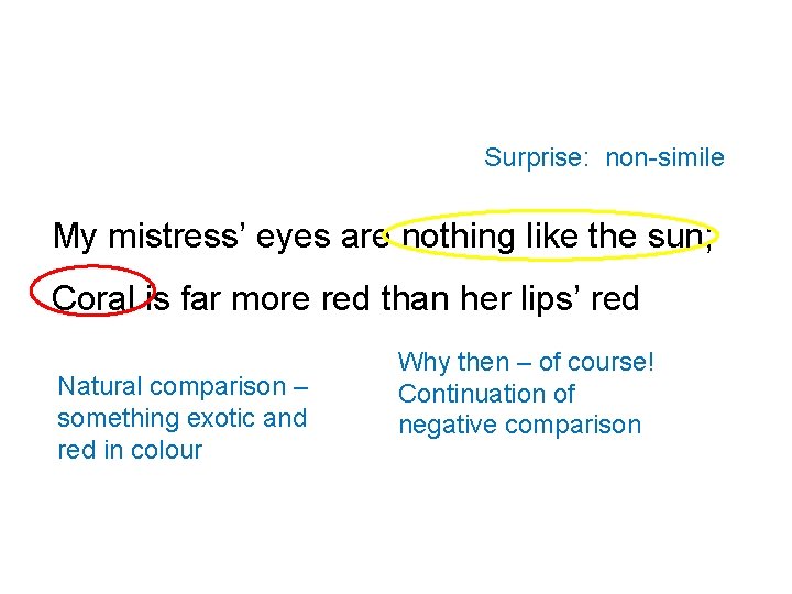 Surprise: non-simile My mistress’ eyes are nothing like the sun; Coral is far more