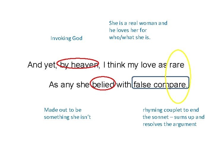 Invoking God She is a real woman and he loves her for who/what she