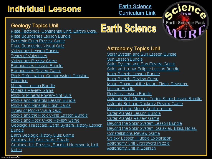 Individual Lessons Earth Science Curriculum Link Geology Topics Unit Plate Tectonics, Continental Drift, Earth's