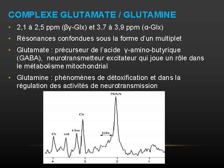 COMPLEXE GLUTAMATE / GLUTAMINE • 2, 1 à 2, 5 ppm (βγ-Glx) et 3,