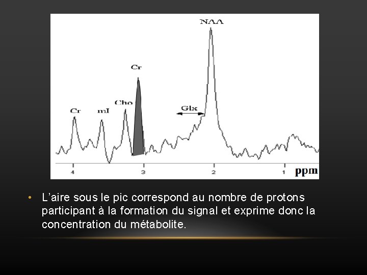  • L’aire sous le pic correspond au nombre de protons participant à la