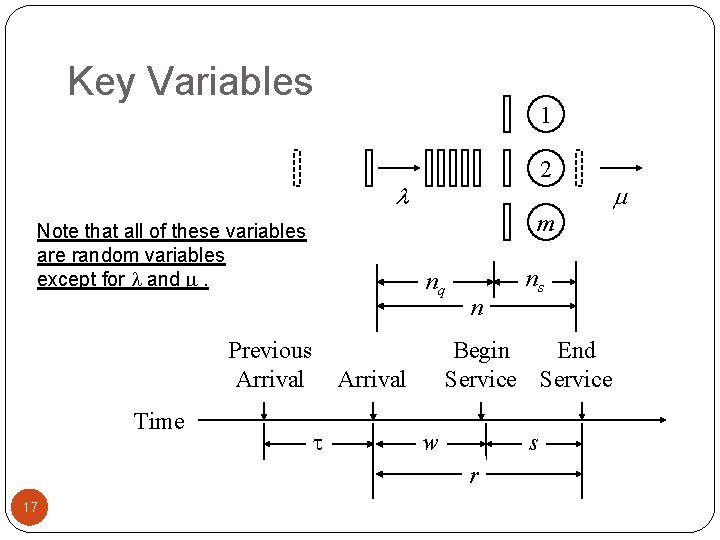 Key Variables 1 2 l Note that all of these variables are random variables
