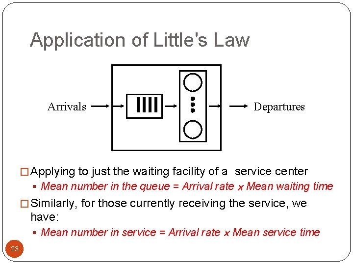 Application of Little's Law Arrivals Departures � Applying to just the waiting facility of